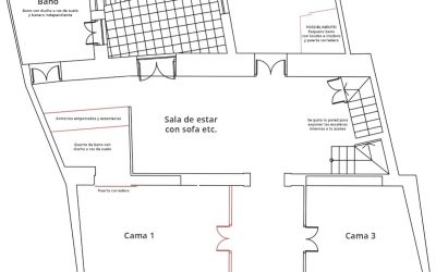 the start of something new…